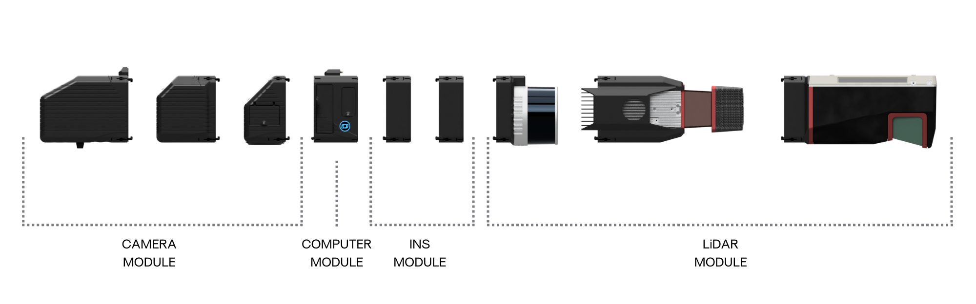 Different available modules for the Connectiv