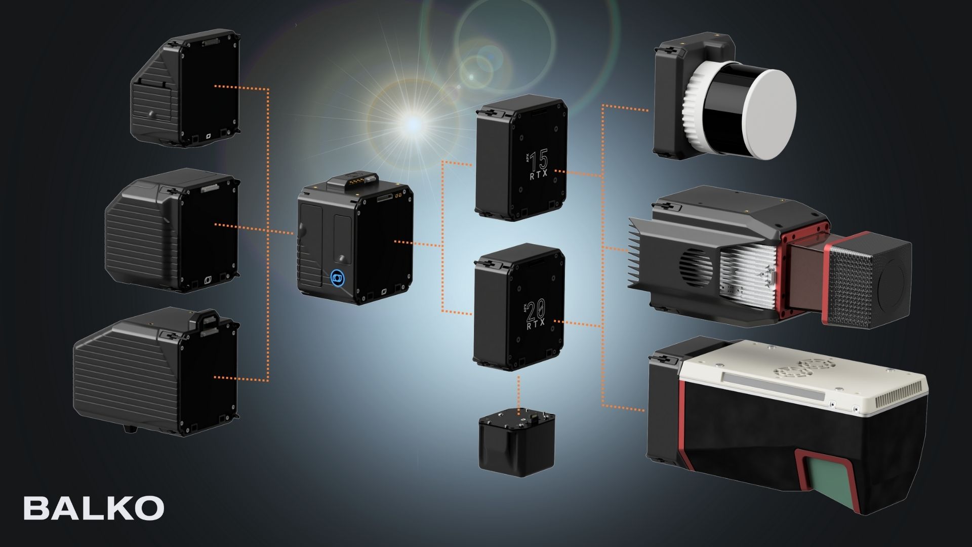 RTX option now offered for Balko's INS modules - Balko Tech